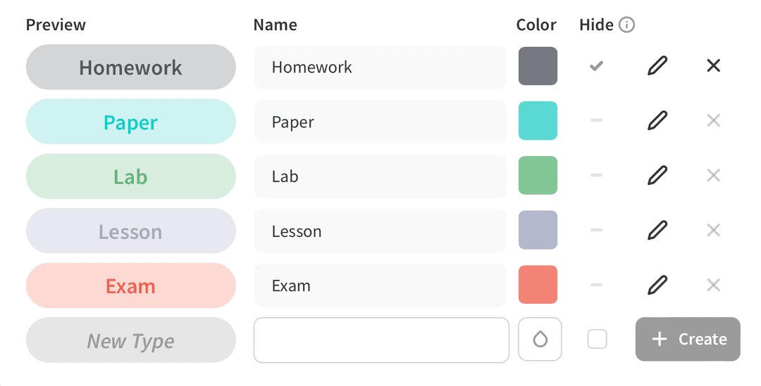 Custom assignment types listed on settings page