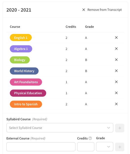 Example year card with several courses